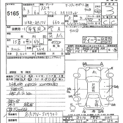 Suzuki EVERY