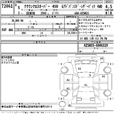 Toyota Crown Crossover