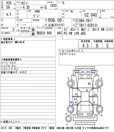 Nissan BLUEBIRD SYLPHY