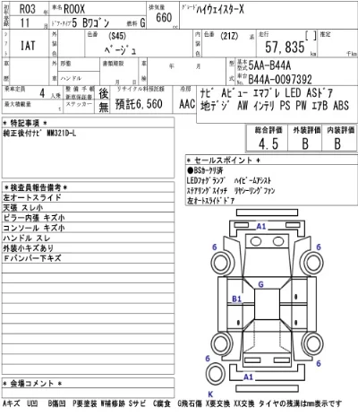 Nissan ROOX