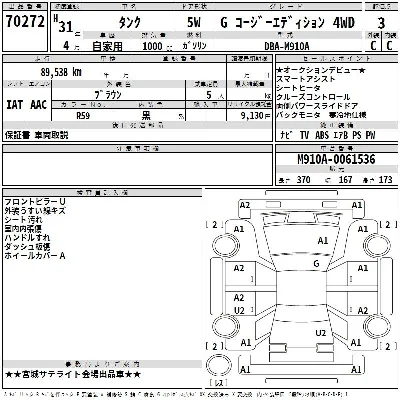 Toyota Tank