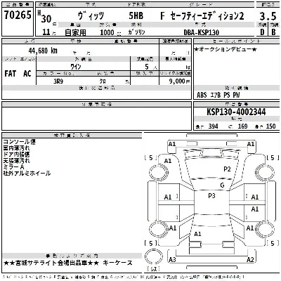 Toyota Vitz