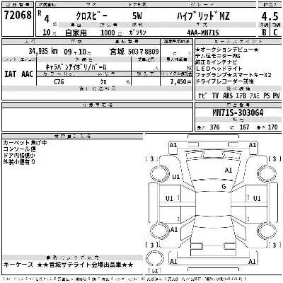 Suzuki XBEE