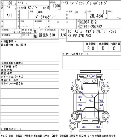 Nissan NOTE