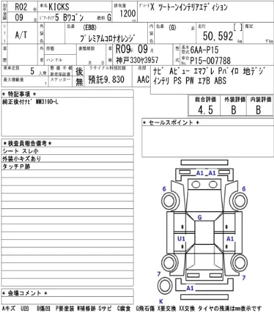 Nissan KICKS