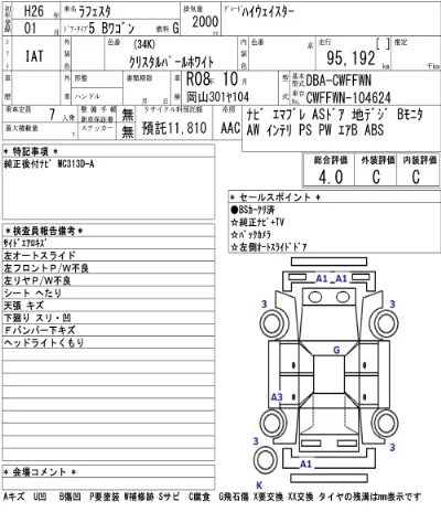 Nissan LAFESTA