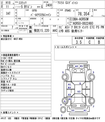 Toyota Estima