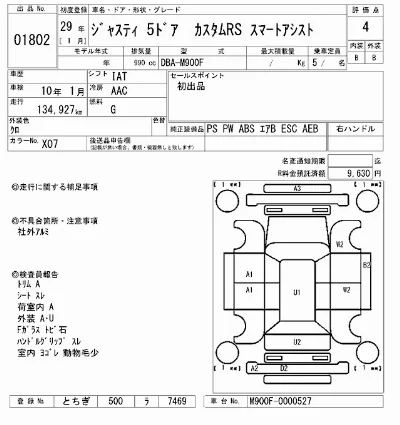 Subaru Justy