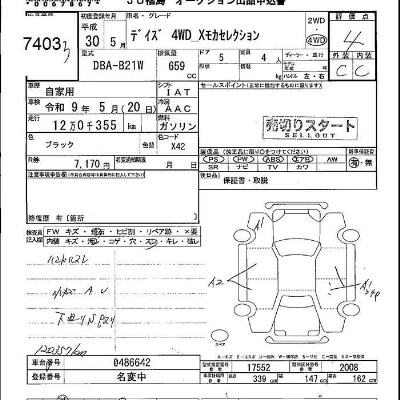 Nissan DAYZ