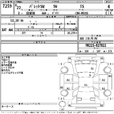 Suzuki PALETTE SW