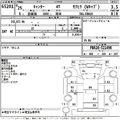 Mitsubishi Fuso Canter