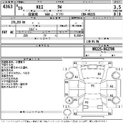 Suzuki Kei
