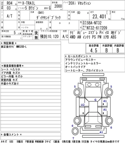 Nissan X-TRAIL