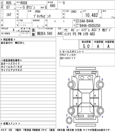 Nissan ROOX