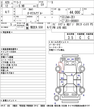 Nissan LEAF