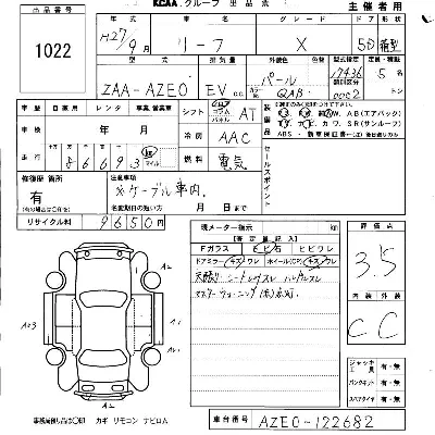 Nissan LEAF