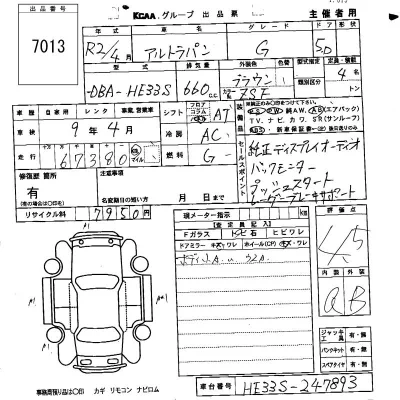 Suzuki ALTO LAPIN
