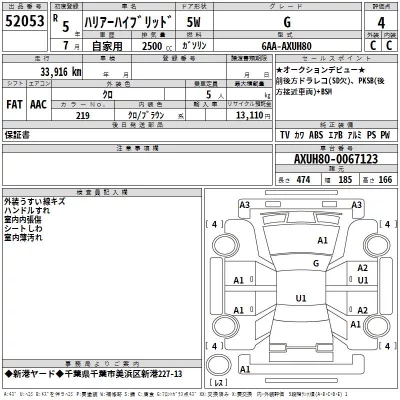Toyota HARRIER HYBRID