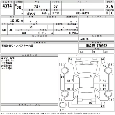 Suzuki ALTO