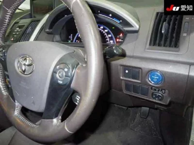 Статистика аукционов Toyota Sai