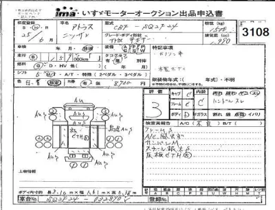 Nissan ATLAS