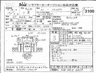 Mitsubishi Fuso Canter