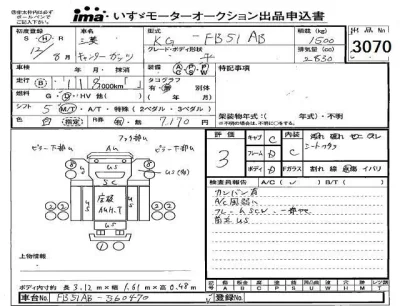 Mitsubishi Fuso Canter