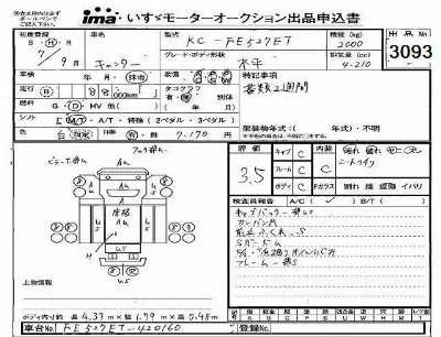 Mitsubishi Fuso Canter
