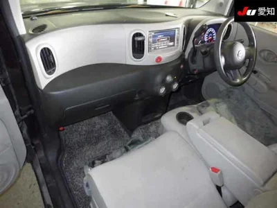 Статистика аукционов Nissan Cube