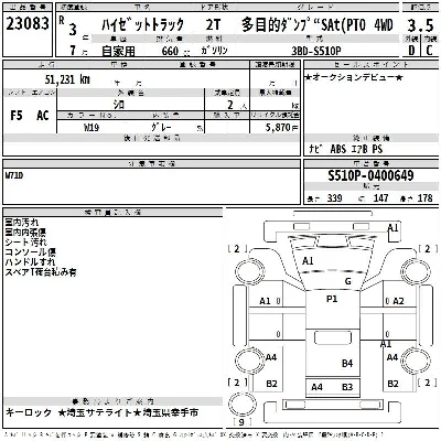 Daihatsu HIJET TRUCK