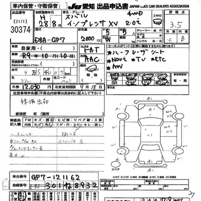 Subaru SUBARU XV