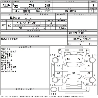 Suzuki ALTO