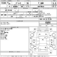 Suzuki Palette