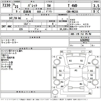 Suzuki PALETTE