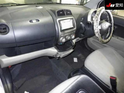 Статистика аукционов Toyota Passo