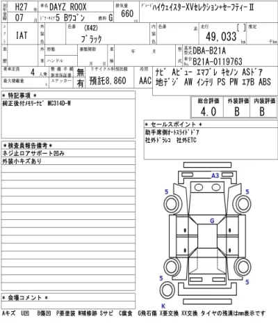 Nissan DAYZ ROOX