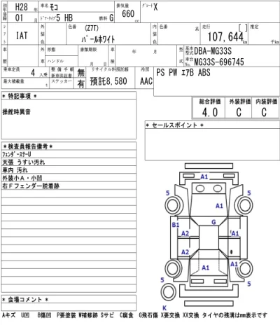Nissan MOCO