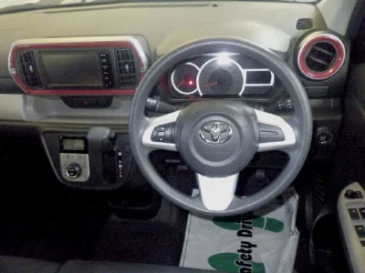 Статистика аукционов Toyota Passo