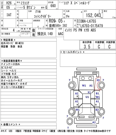 Daihatsu Mira Cocoa