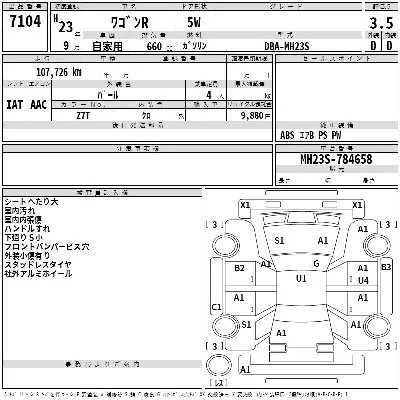 Suzuki WAGON R