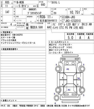 Honda N WGN