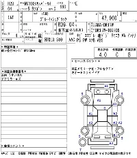 Nissan NV100 Clipper Rio