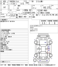 Nissan NV200 VANETTE