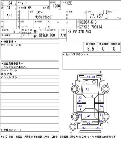 Nissan MARCH