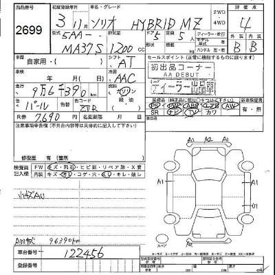 Suzuki SOLIO