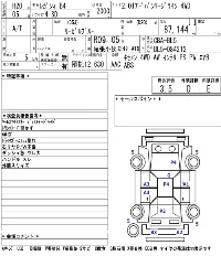 Subaru Legacy B4