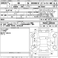 Lexus RX500h