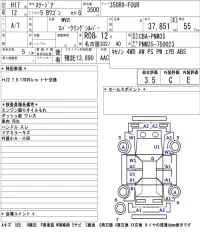 Nissan Stagea