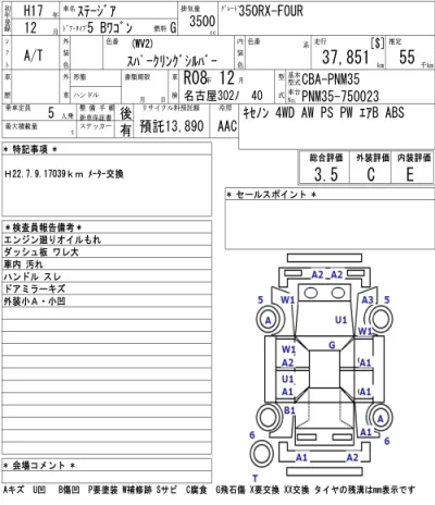 Nissan Stagea