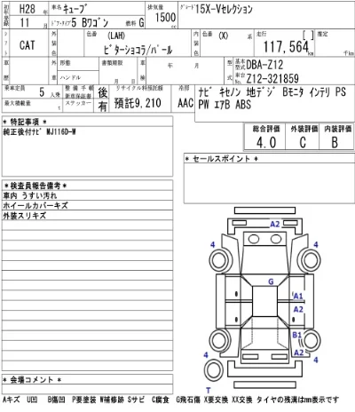 Nissan CUBE